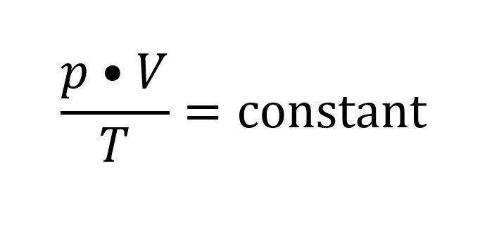 Pressure And Temperature Compensation In Flow Measurements | Teesing